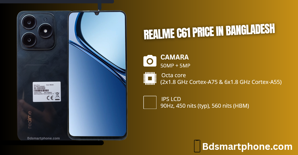 The Realme C61, price BDT 15,000 in Bangladesh, offer great value. It has a 6.5-inch HD+ screen for clear and bright visuals, and the Mediatek Helio G35 processor ensures smooth performance. The phone has a triple camera setup with a 13MP main camera, a macro lens, and a depth sensor, perfect for taking different kinds of photos. It comes with 3GB or 4GB RAM and 32GB or 64GB storage, which can be expanded up to 256GB. The 5000mAh battery provides long-lasting use, and it run on Android 12 with Realme UI for a better experience.